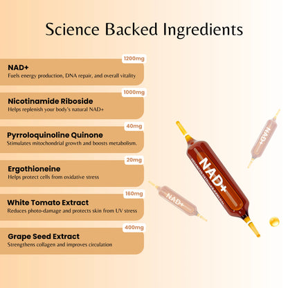 Perseek Cellular Renewal Kit