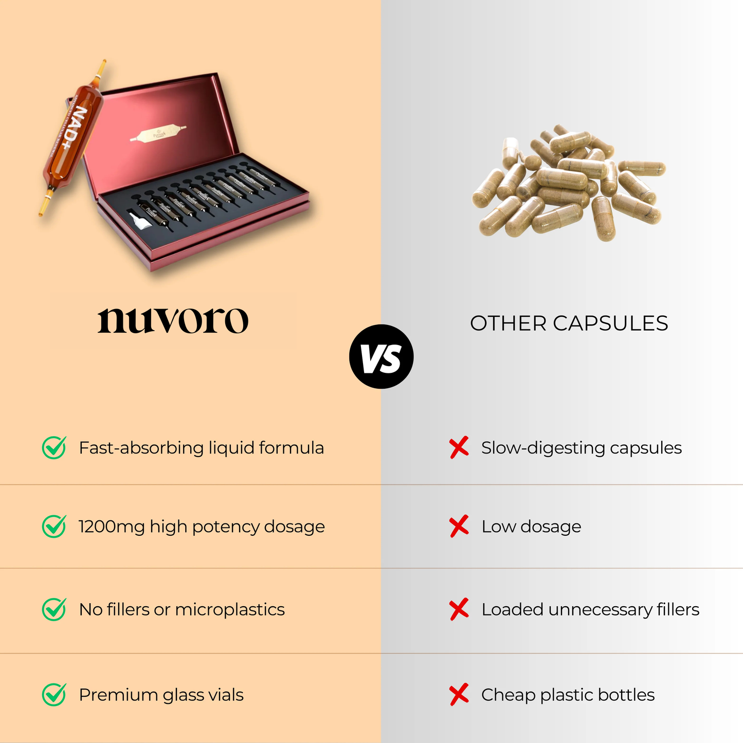 Perseek Cellular Renewal Kit